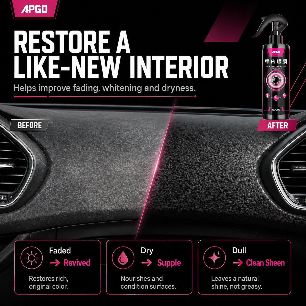 APGO Car Interior Eco Friendly Coating 500ML — 4