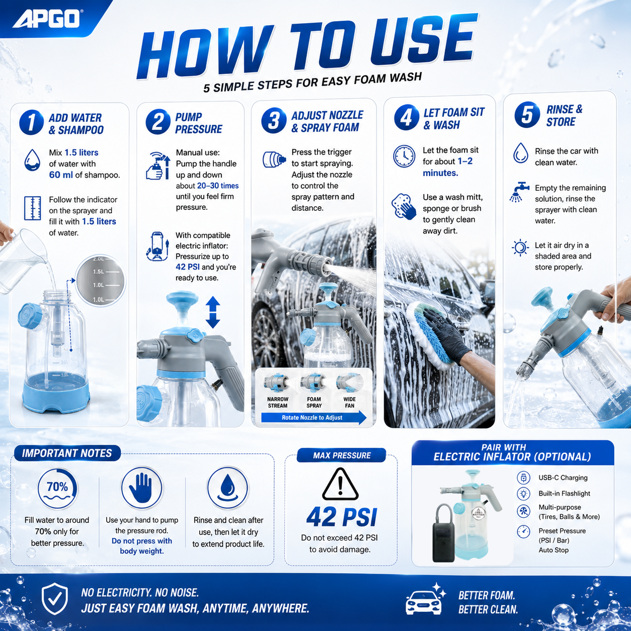 APGO Car Wash Foam Pressure Sprayer Version 2 — 4