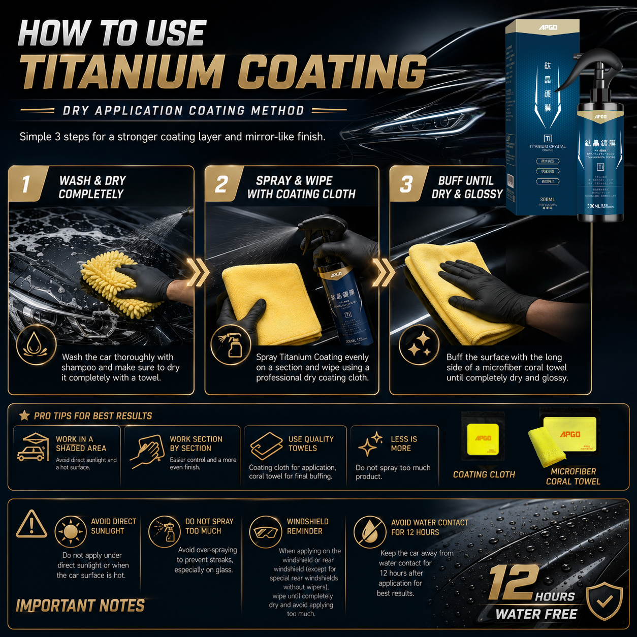 JC Birthday Special – Titanium Crystal Coating — 4