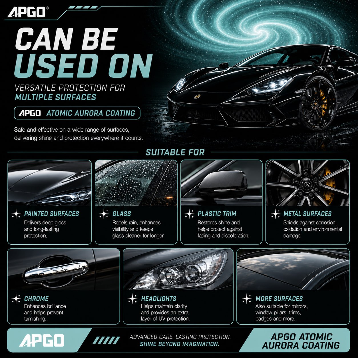 APGO Aurora Car Nano Coating (Premium) — 5