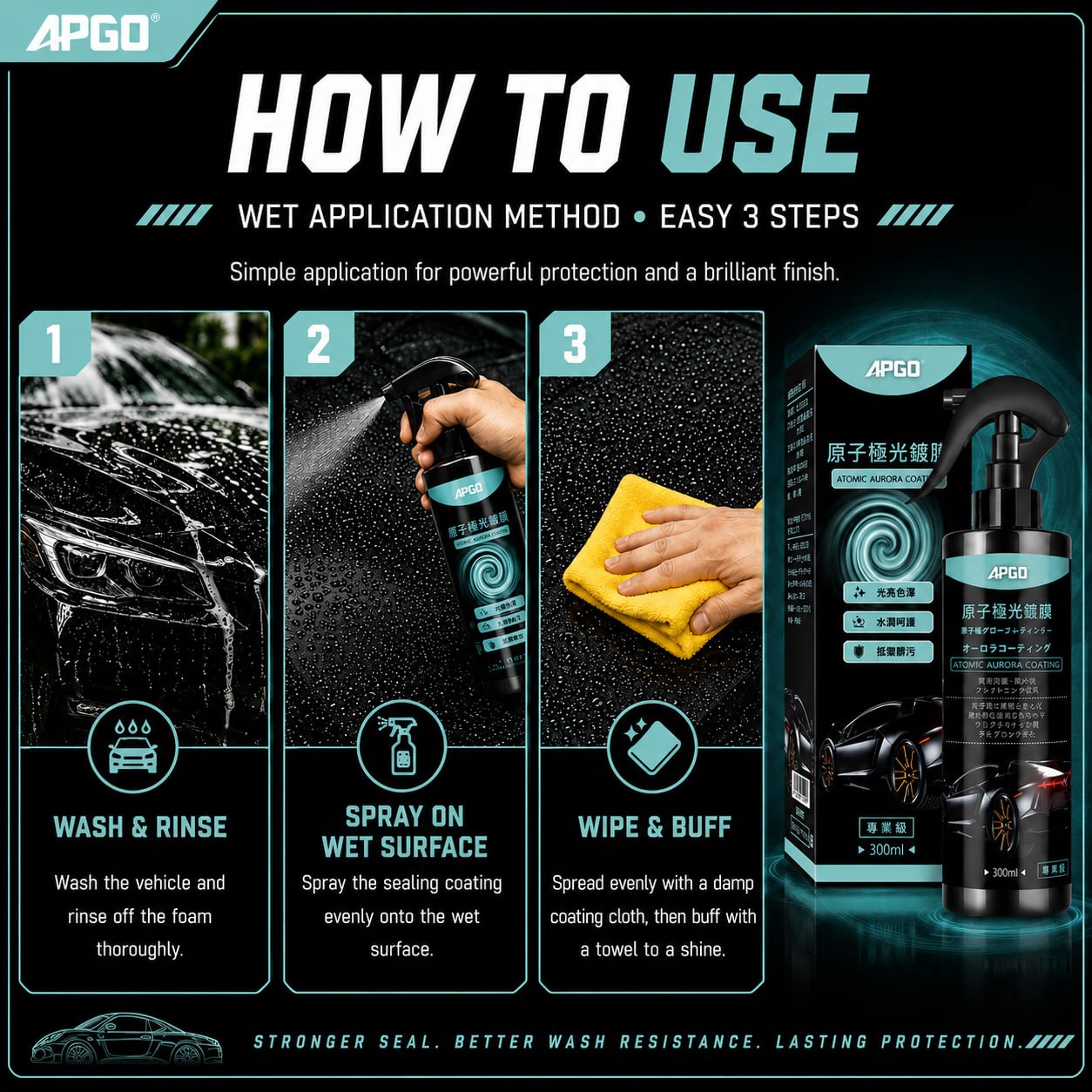 APGO Aurora Car Nano Coating (Premium) — 6