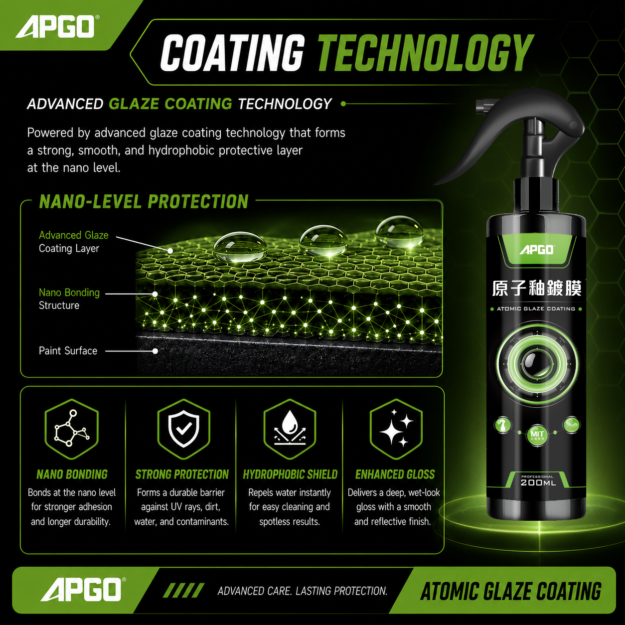 APGO Atomic Glaze Car Nano Coating — 6