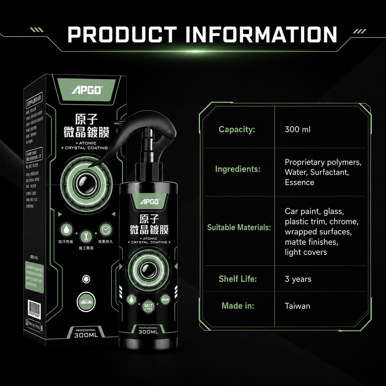 APGO Atomic Crystal Car Nano Coating — 7