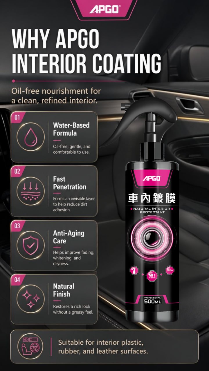 APGO Car Interior Eco Friendly Coating 500ML — 7