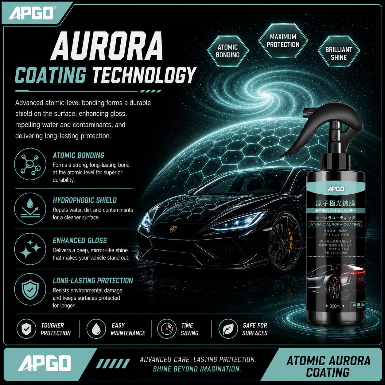 APGO Aurora Car Nano Coating (Premium) — 7