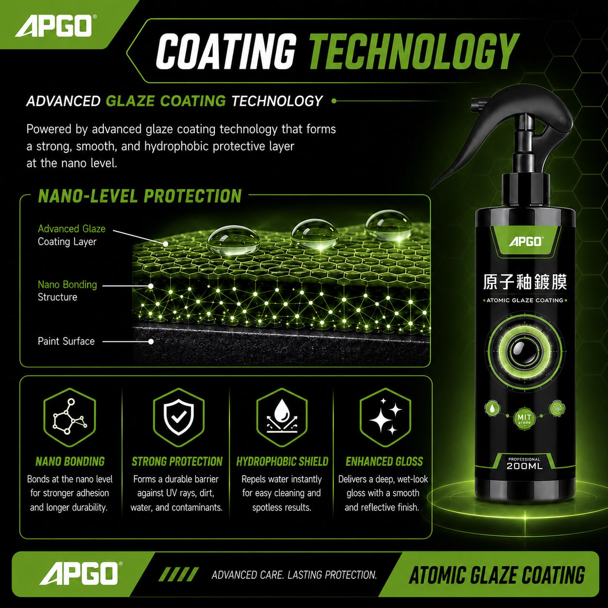 APGO Atomic Glaze Car Nano Coating — 7