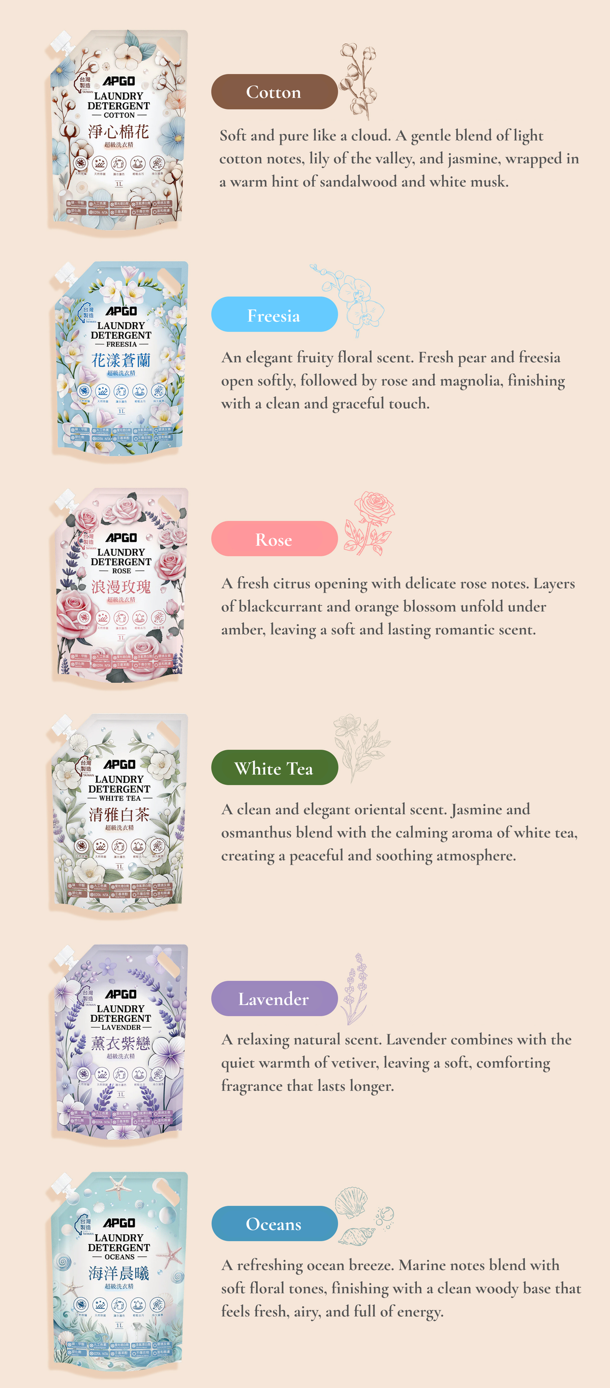 APGO Laundry Detergent* Cotton净心棉花 product description image 8