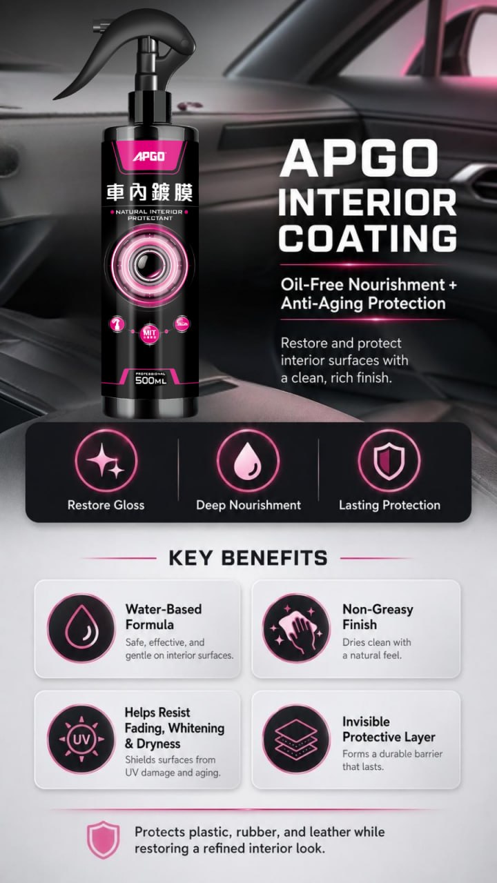 APGO Car Interior Eco Friendly Coating 500ML — 8