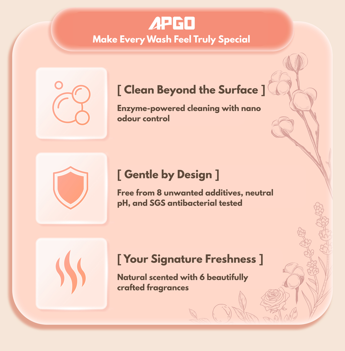 APGO Laundry Detergent Promotion product description image 9