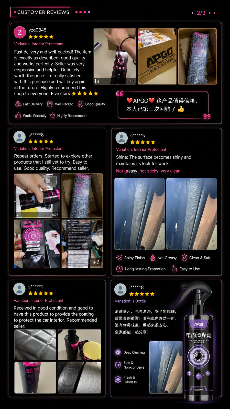 Review 2