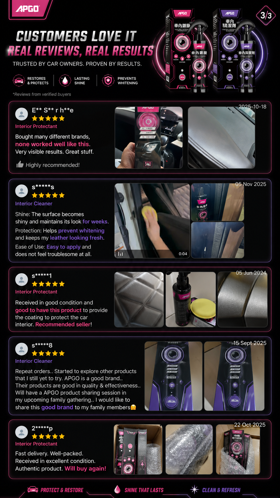 Review 3