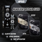 APGO Car Headlight Repair Polish Cream 200ML - Image 1