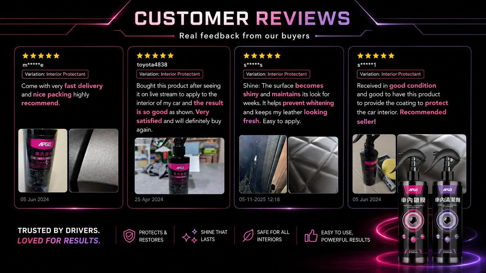 Review